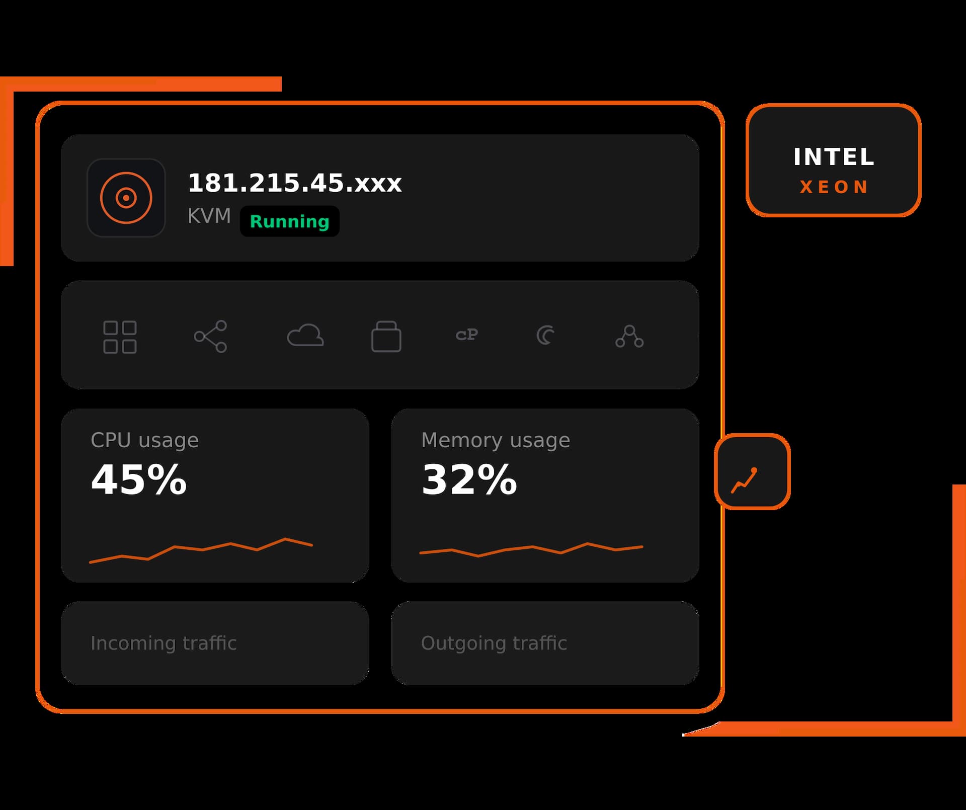 Dashboard do painel de controle VPS KVM da Hostzera